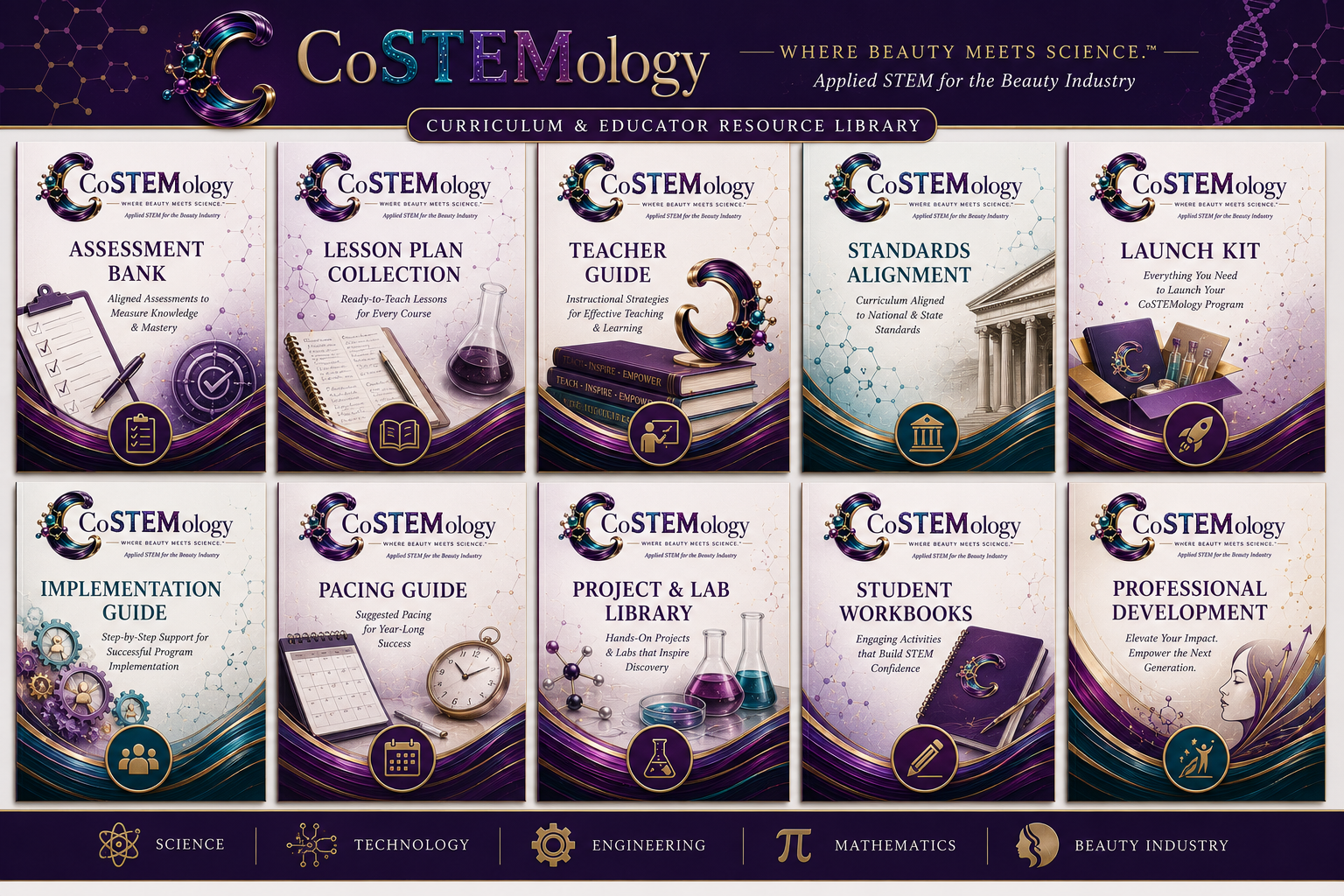 coSTEMology educator and curriculum resource library